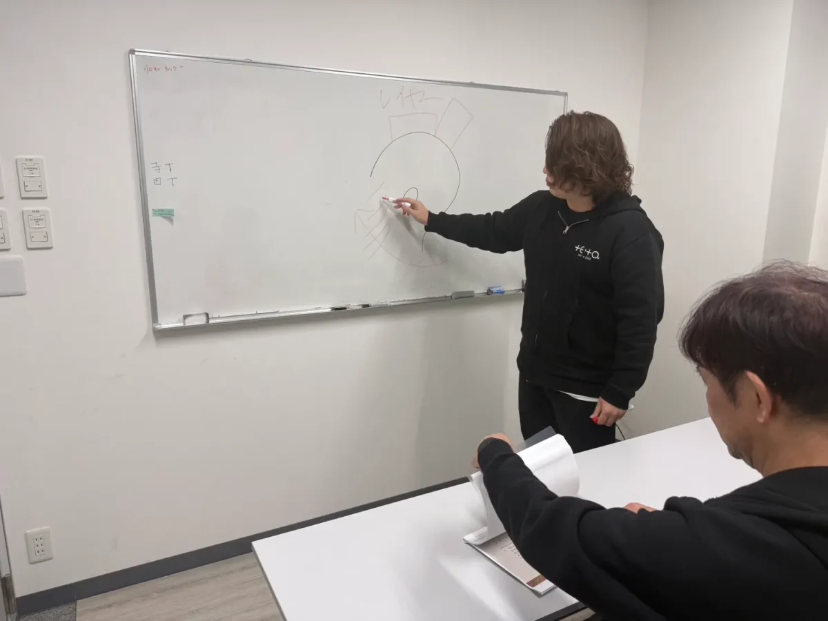 ブランクがある50代や60代の美容師がLBLで学んでいる様子